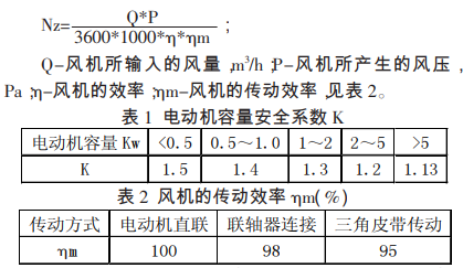 電子無塵車間中FFU發熱量如何計算才合理？